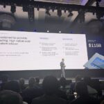 Qualcomm Investor Day 2026 Value Add On Custom Silicon Large