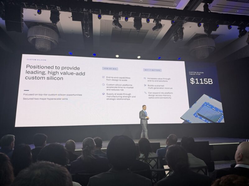 Qualcomm Investor Day 2026 Value Add On Custom Silicon Large