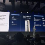 Qualcomm Investor Day 2026 In Data Center Large