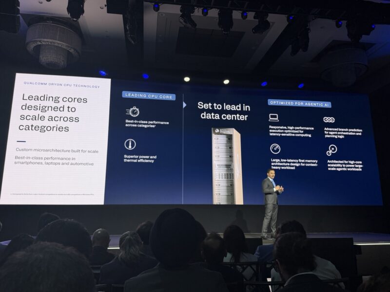 Qualcomm Investor Day 2026 In Data Center Large