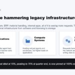 STH The Other Side Of Agentic CPU Workflows