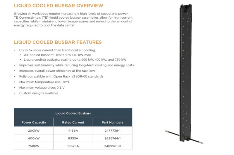 TE Connectivity Liquid Cooled Busbar Overview