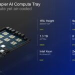 Tensordyne Napier AI Compute Tray Massive compute yet air-cooled TDN ACT 1RU Height 9x