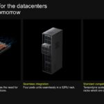 Systems built for the datacenters of today and tomorrow Instant deployment: Fully air-cooled design