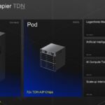 Tensordyne Napier TDN Rack TDN RACK Pod TDN72 Logarithmic Mathematics TDN MATH Artificial Intelligence