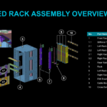 AMD AAI 2026 Helios Architecture Exploded Overview