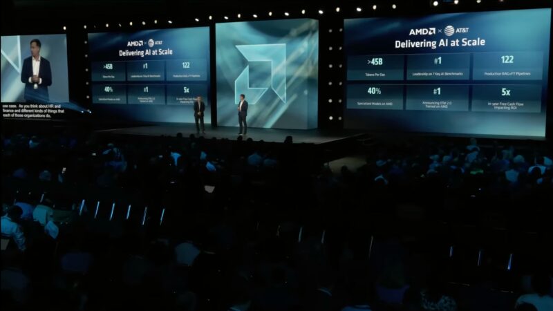 AMD AAI 2026 Keynote AT&T At Scale