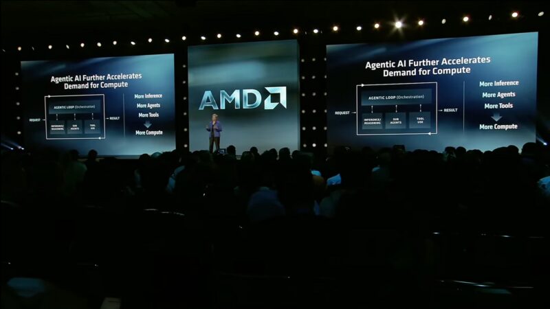 AMD AAI 2026 Keynote Agentic AI