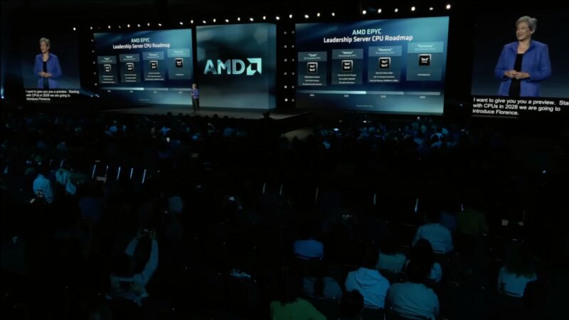 AMD AAI 2026 Keynote CPU Roadmap