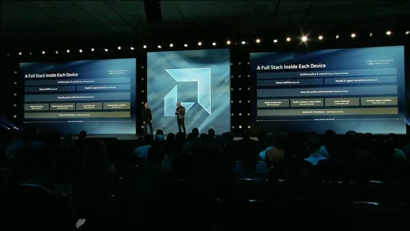 AMD AAI 2026 Keynote Cisco Full Stack