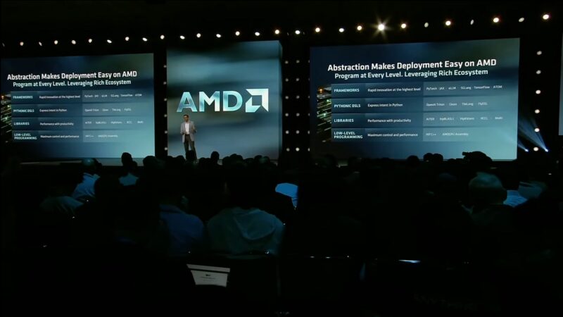 AMD AAI 2026 Keynote Code Abstraction