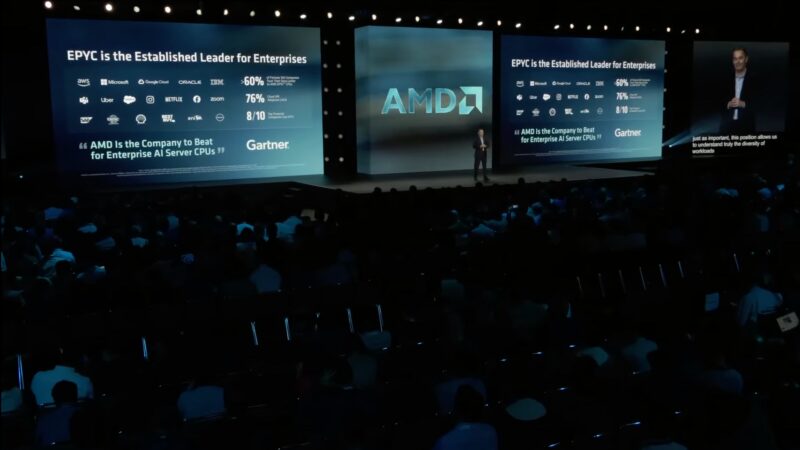 AMD AAI 2026 Keynote EPYC Leadership