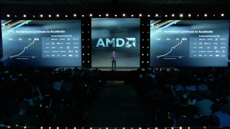 AMD AAI 2026 Keynote EPYC Momentum