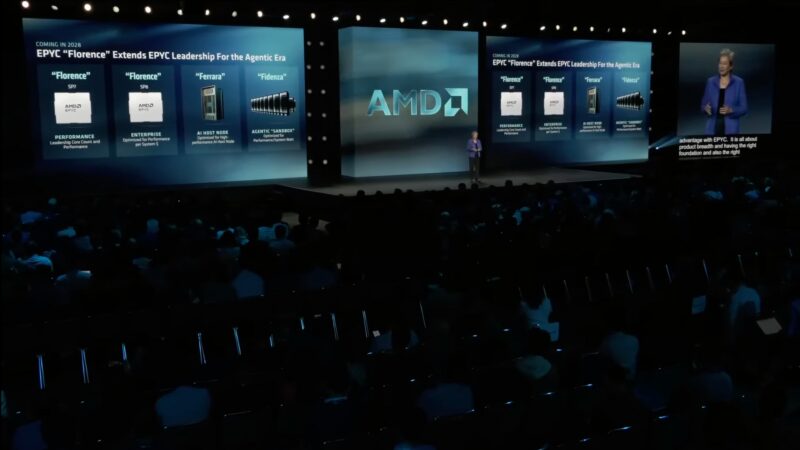 AMD AAI 2026 Keynote Florence