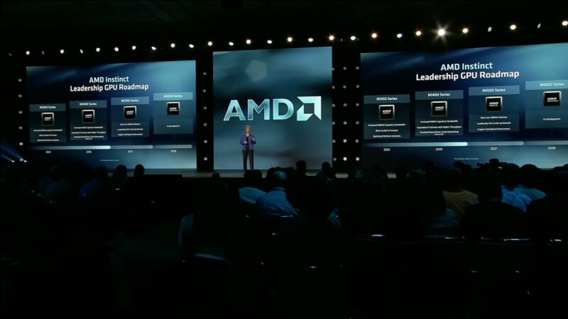 AMD AAI 2026 Keynote GPU Roadmap