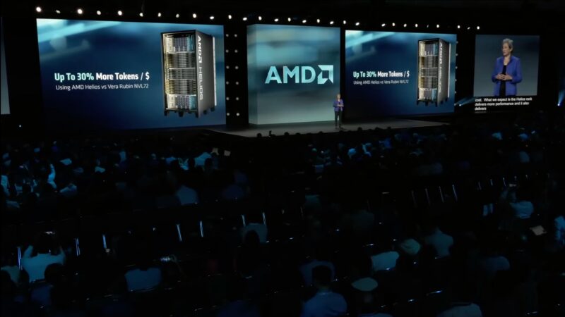 AMD AAI 2026 Keynote Helios Tokens per Dollar