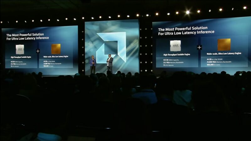 AMD AAI 2026 Keynote Helios + WSE