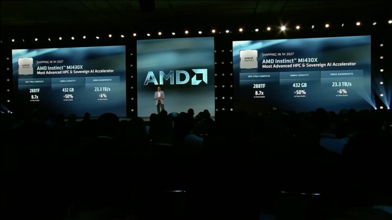AMD AAI 2026 Keynote MI430X