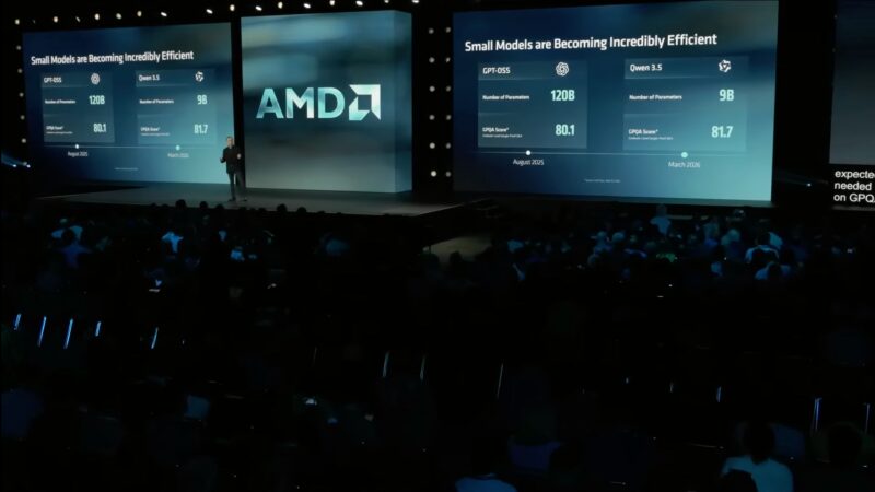 AMD AAI 2026 Keynote QWEN Improvement