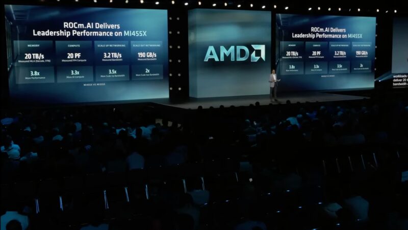 AMD AAI 2026 Keynote ROCm MI455X