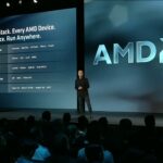 AMD AAI 2026 Keynote ROCm Software Stack