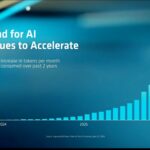 AMD AAI 2026 Keynote Rate of Growth