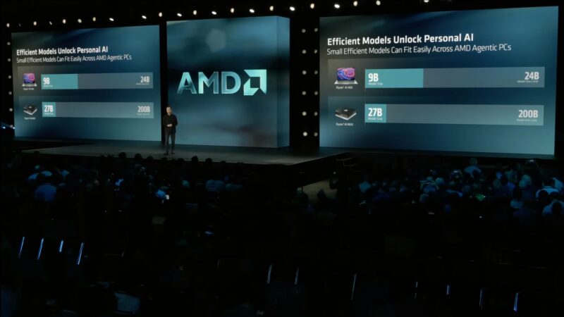 AMD AAI 2026 Keynote Ryzen AI