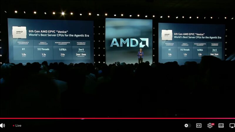 AMD AAI 2026 Keynote Venice Features