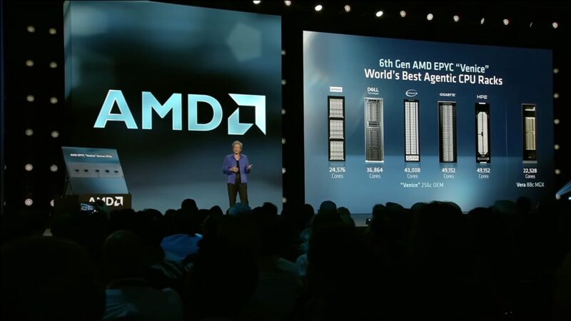 AMD AAI 2026 Keynote Venice Racks