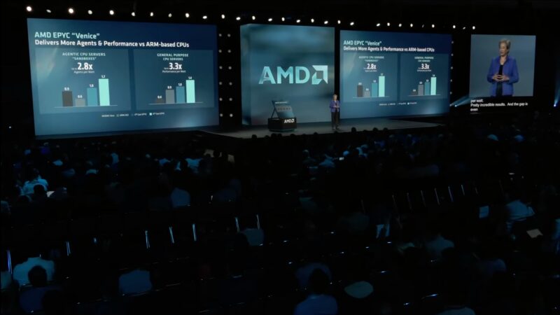 AMD AAI 2026 Keynote Venice vs Arm
