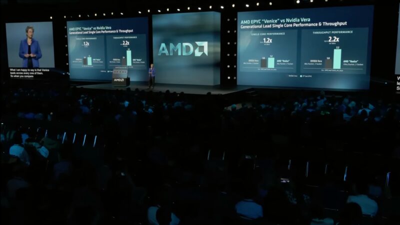 AMD AAI 2026 Keynote Venice vs Vera