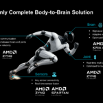 AMD Physical AI AAI 2026 Complete Product Stack