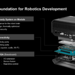 AMD Physical AI AAI 2026 Kria AI Dev Platform Breakdown
