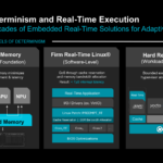 AMD Physical AI AAI 2026 Real Time Execution