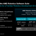 AMD Physical AI AAI 2026 Robotics Software Suite