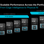AMD Physical AI AAI 2026 Ryzen AI Embedded Stack