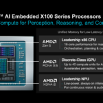 AMD Physical AI AAI 2026 Ryzen AI Embedded X100