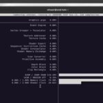 AMD Ryzen AI Halo Debian 12 Radeontop
