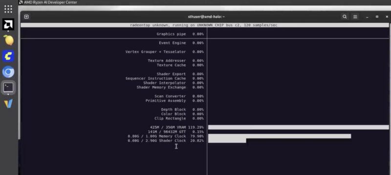 AMD Ryzen AI Halo Debian 12 Radeontop
