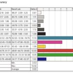 KYY K1302R Color Accuracy