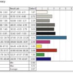 KYY X90G Color Accuracy