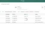 Omada EAP772 Adoption