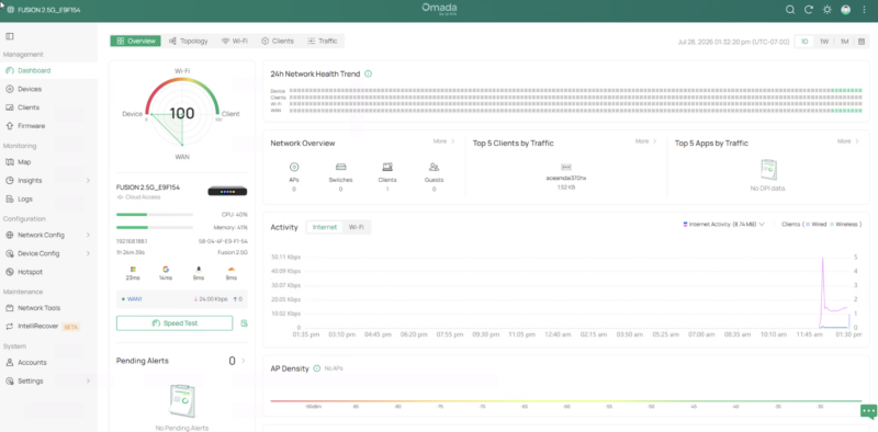 Omada Fusion Gateway 2.5G Dashboard