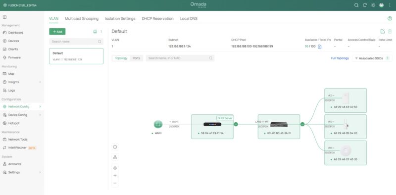 Omada Fusion Gateway 2.5G LAN Topology