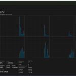 Windows Task Manager logical processor view