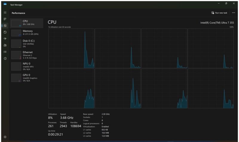 Windows Task Manager logical processor view