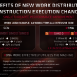 AMD 2019 RDNA Architecture Briefing SIMD32