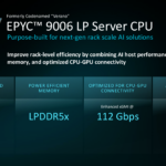 AMD AAI EPYC 9006 LP Verano
