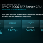 AMD AAI EPYC 9006 SP7