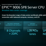 AMD AAI EPYC 9006 SP8